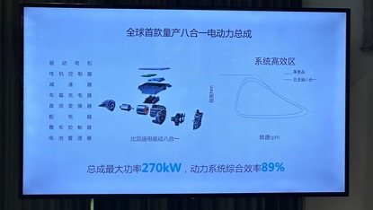 e启聊聊CTB—比亚迪e平台3.0分享沙龙在成都举办,干货满满!-VDGER