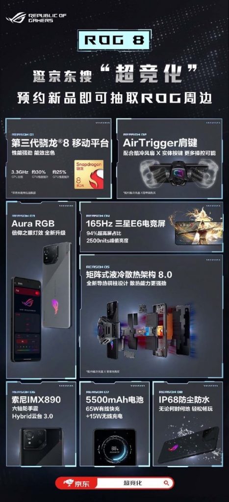 体验全能“竞”化 ROG游戏手机8系列首发4799元-VDGER